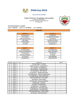 DVAG-Cup 2016 - SG Egelsbach