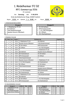 1. Rödelheimer FC 02