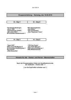 Gruppeneinteilung und Spielplan