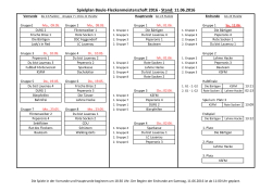 Spielplan Boule-Fleckenmeisterschaft 2016