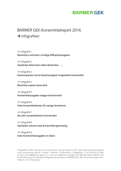 Infografiken Arzneimittelreport 2016 ( PDF , 241 KB ) Hinweis