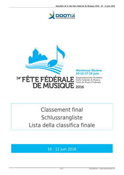 Classement final - Fête Fédérale de la musique 2016 à Montreux