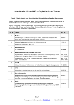 Liste aktueller NfL und AIC zu flugbetrieblichen Themen
