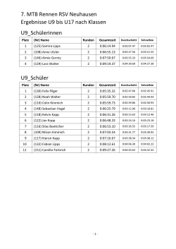 Ergebnisliste U9-U17 - RSV