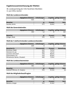 Wahlauswertung vom 38. Landesparteitag in Aachen