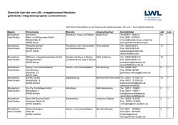 Übersicht über die vom LWL- Integrationsamt Westfalen geförderten