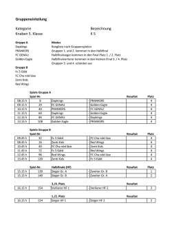 Gruppeneinteilung Kategorie Bezeichnung Knaben 5. Klasse K 5
