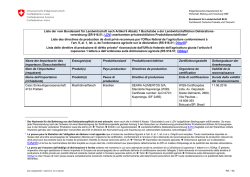 Liste der vom Bundesamt für Landwirtschaft nach Artikel 9 Absatz 1