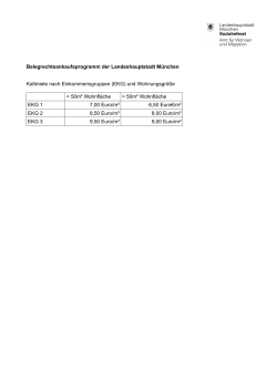 (EKG) und Wohnungsgröße