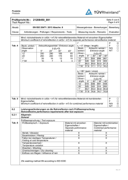 Prüfbericht-Nr.: 21208450_001 Test Report No.