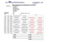 Turnierplan - TSV Ruppertshofen