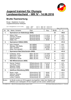 Teamwertung WK IV - Golf-Verband Niedersachsen