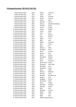 Prüfungsteilnehmer TRE PHYS (136 TN)