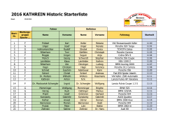 Starterliste (Stand 13.06.2016)