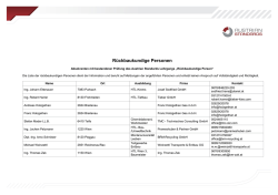 Dokumentvorlage AS+ Brief