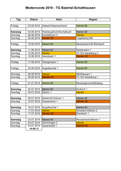 Medenrunde 2016 - TG Baiertal