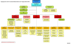 Organigramm 2016 V 06_2016