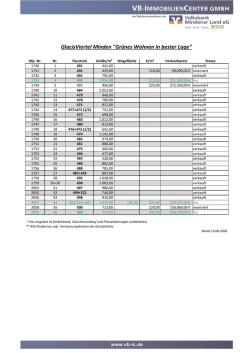 Preisliste Zwischenverkauf und Preisänderungen