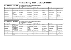 Geräteeinteilung SMJ-F Lenzburg 11.06.2016