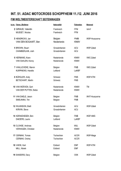 INT. 51. ADAC MOTOCROSS SCHOPFHEIM 11./12. JUNI 2016