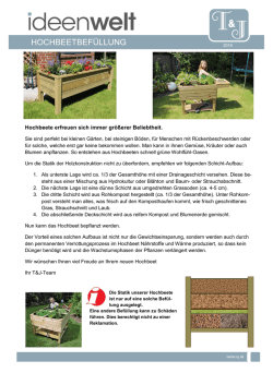 hochbeetbef&uuml;llung