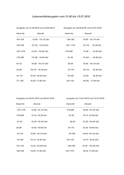 Lebensmittelausgabe vom 21.06 bis 15.07.2016