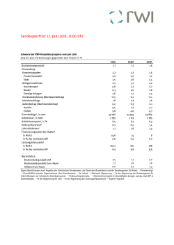 Eckwerte zur RWI-Konjunkturprognose vom 17. Juni