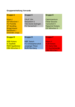Gruppeneinteilung 2016
