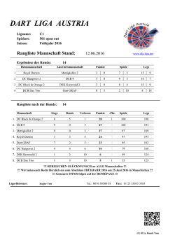 DLA Ligaprogramm - DLA