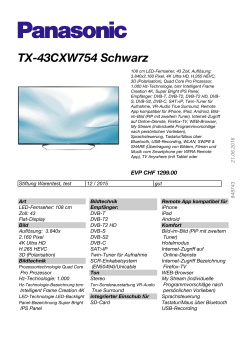 TX-43CXW754 Schwarz