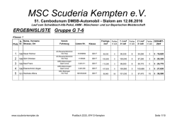 DMSB-Slalom Kempten