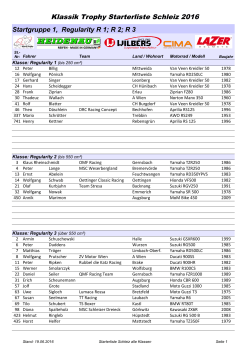 01 Startliste Gruppen Schleiz 2016