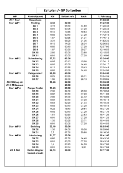 Zeitplan / GP-Sollzeiten