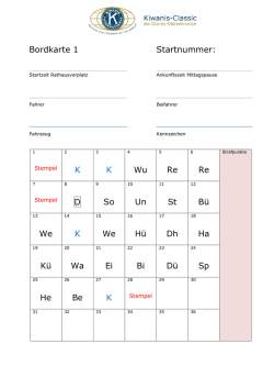 Idealbordkarten 1 und 2 - Kiwanis