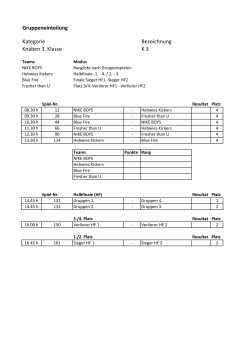Gruppeneinteilung Kategorie Bezeichnung Knaben 3. Klasse K 3