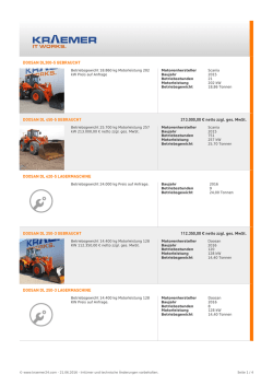 DOOSAN DL300-5 GEBRAUCHT DOOSAN DL 450-5
