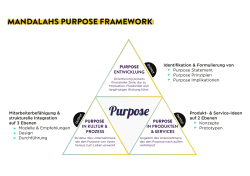Mandalahs Purpose Framework