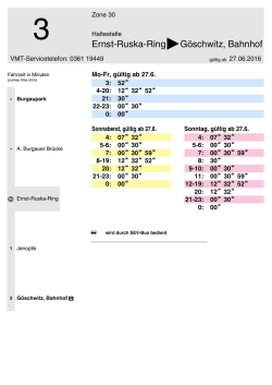 Ernst-Ruska-Ring Göschwitz, Bahnhof