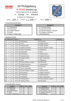 Turnierplan - SV Philippsburg