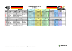Halbfinale Elite und Junioren