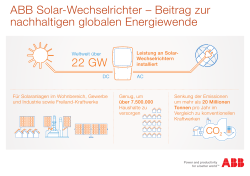 ABB Solar-Wechselrichter – Beitrag zur nachhaltigen globalen