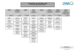 Organigramm HA WW
