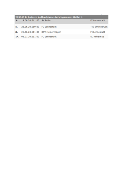 Aufstiegsrunden B-Jgd