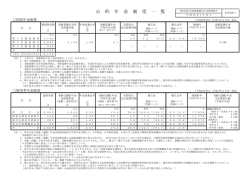 公 的 年 金 制 度 一 覧 - 全日本年金者組合ホームページ