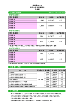 偕楽園ホーム 居宅介護支援事業所 料金表