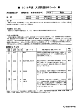 分析PDF