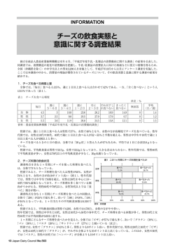 INFORMATION チーズの飲食実態と 意識に関する調査結果