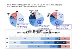 設問6の詳細はこちら
