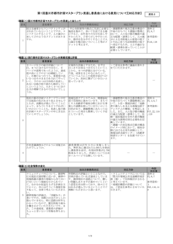 資料2（PDF：122KB）