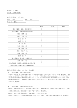 証券コード 8002 会社名 丸紅株式会社 レポート提出日 6 月 14 日 学部